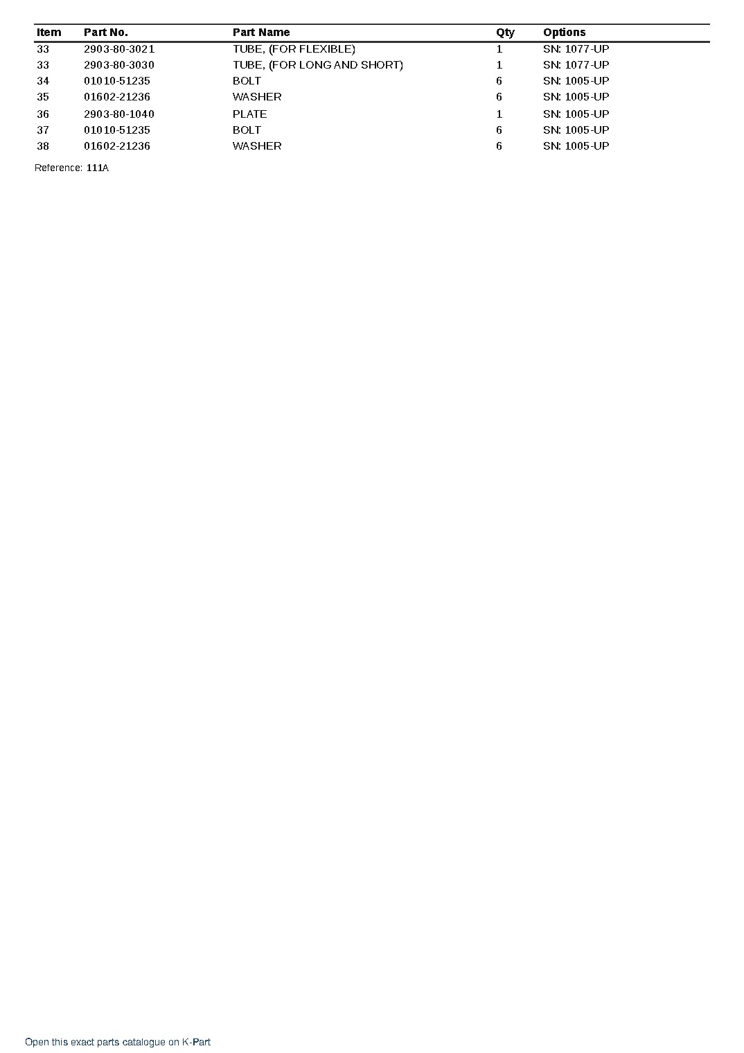 TP80-1 (JPN) S/N 1005-UP (Japanese) – sample page 8 TP80-1 (JPN) S/N 1005-UP (Japanese) – sample page 8