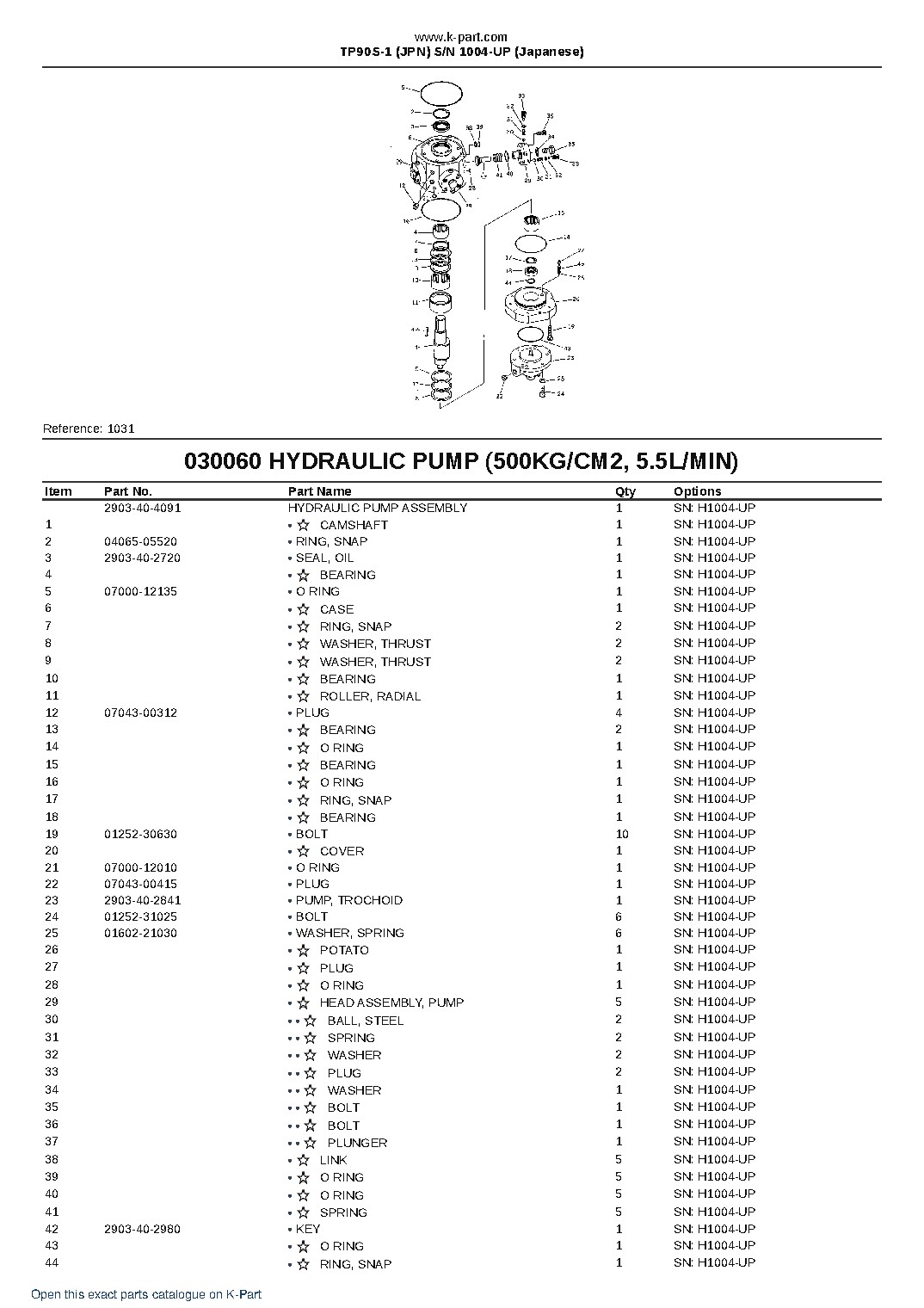 TP90S-1 (JPN) S/N 1004-UP (Japanese) – sample page 9 TP90S-1 (JPN) S/N 1004-UP (Japanese) – sample page 9