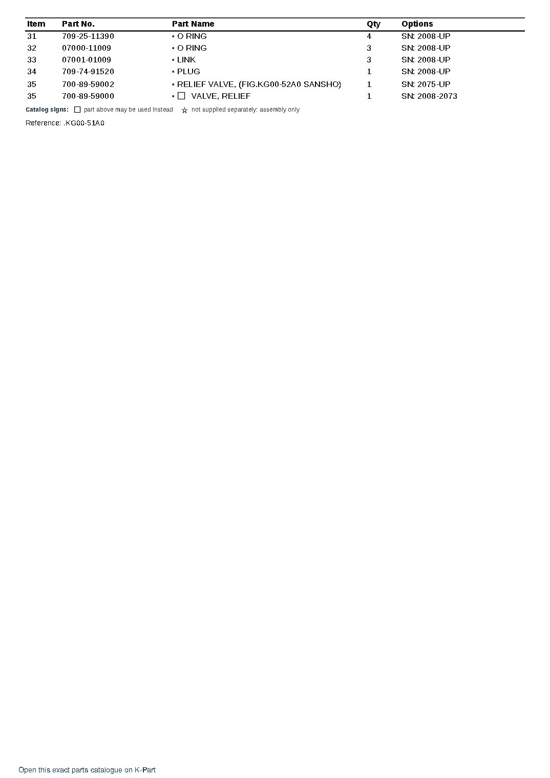 TP90S-2 (JPN) S/N 1101-UP (Japanese) – sample page 8 TP90S-2 (JPN) S/N 1101-UP (Japanese) – sample page 8