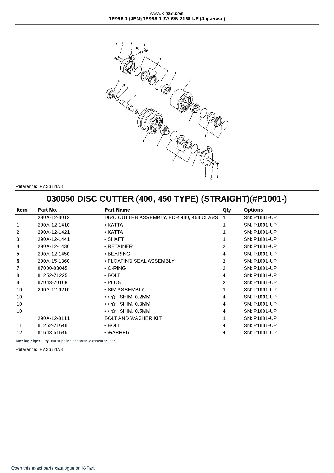 TP95S-1 (JPN) TP95S-1-ZA S/N 2158-UP (Japanese) – sample page 7 TP95S-1 (JPN) TP95S-1-ZA S/N 2158-UP (Japanese) – sample page 7