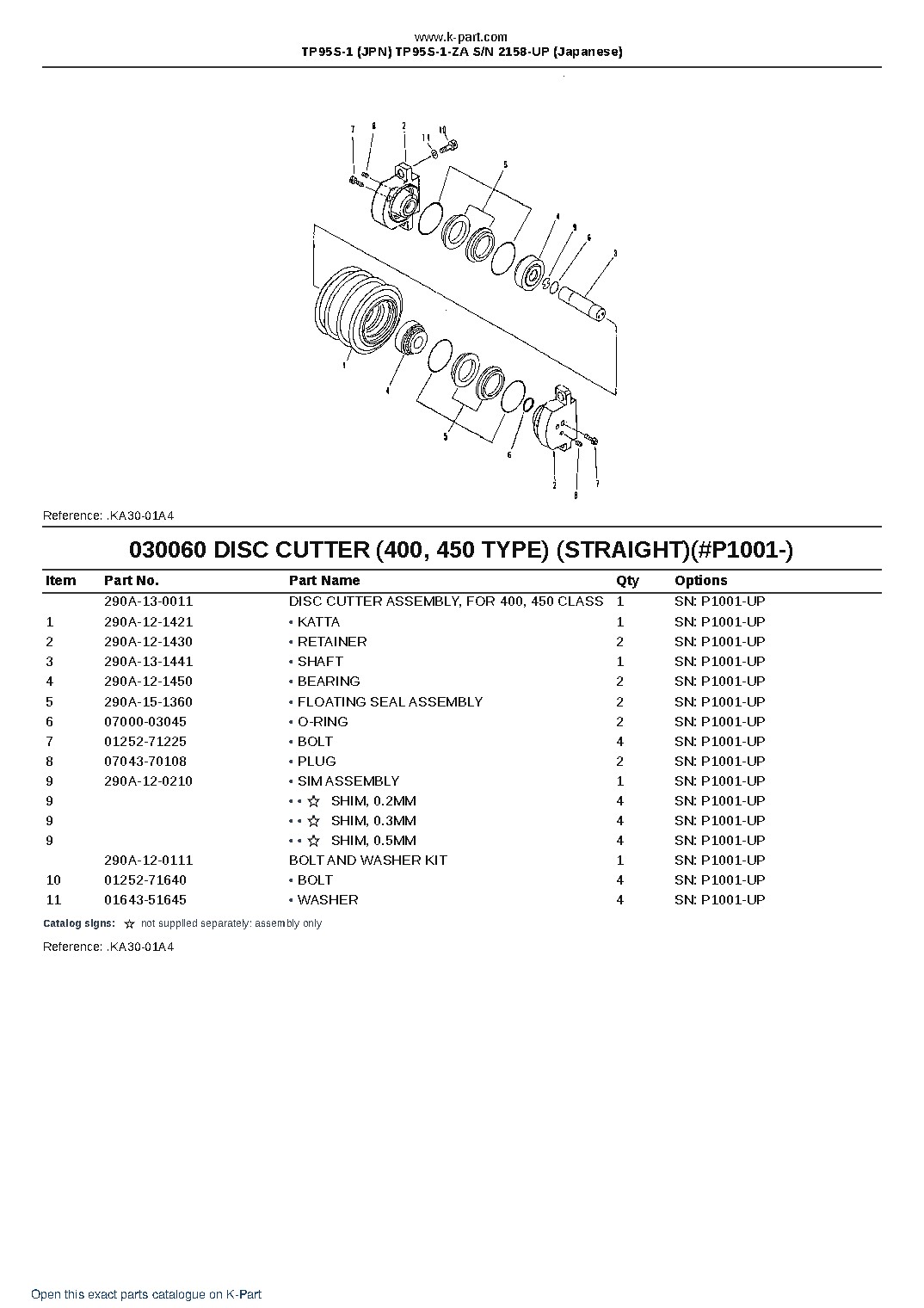 TP95S-1 (JPN) TP95S-1-ZA S/N 2158-UP (Japanese) – sample page 8 TP95S-1 (JPN) TP95S-1-ZA S/N 2158-UP (Japanese) – sample page 8