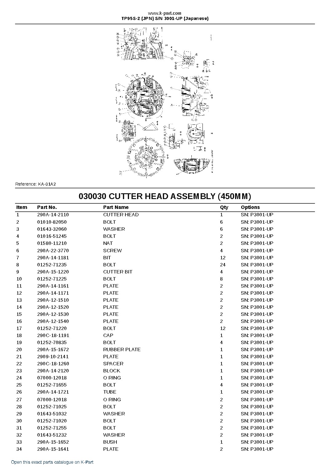 TP95S-2 (JPN) S/N 3001-UP (Japanese) – sample page 4 TP95S-2 (JPN) S/N 3001-UP (Japanese) – sample page 4