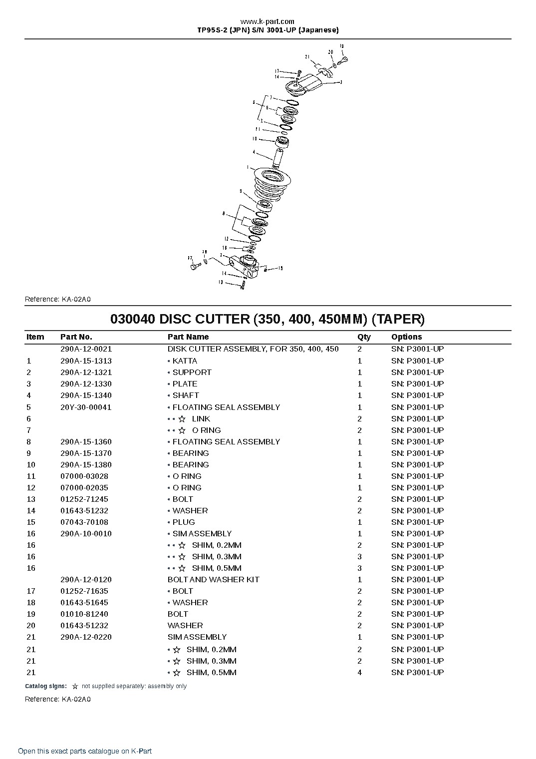 TP95S-2 (JPN) S/N 3001-UP (Japanese) – sample page 6 TP95S-2 (JPN) S/N 3001-UP (Japanese) – sample page 6