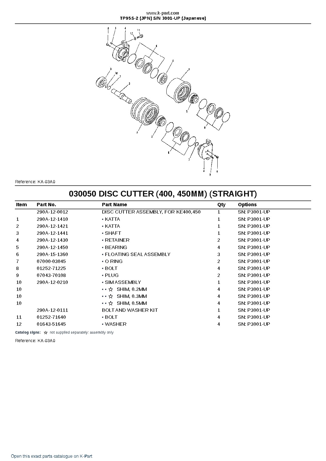 TP95S-2 (JPN) S/N 3001-UP (Japanese) – sample page 7 TP95S-2 (JPN) S/N 3001-UP (Japanese) – sample page 7