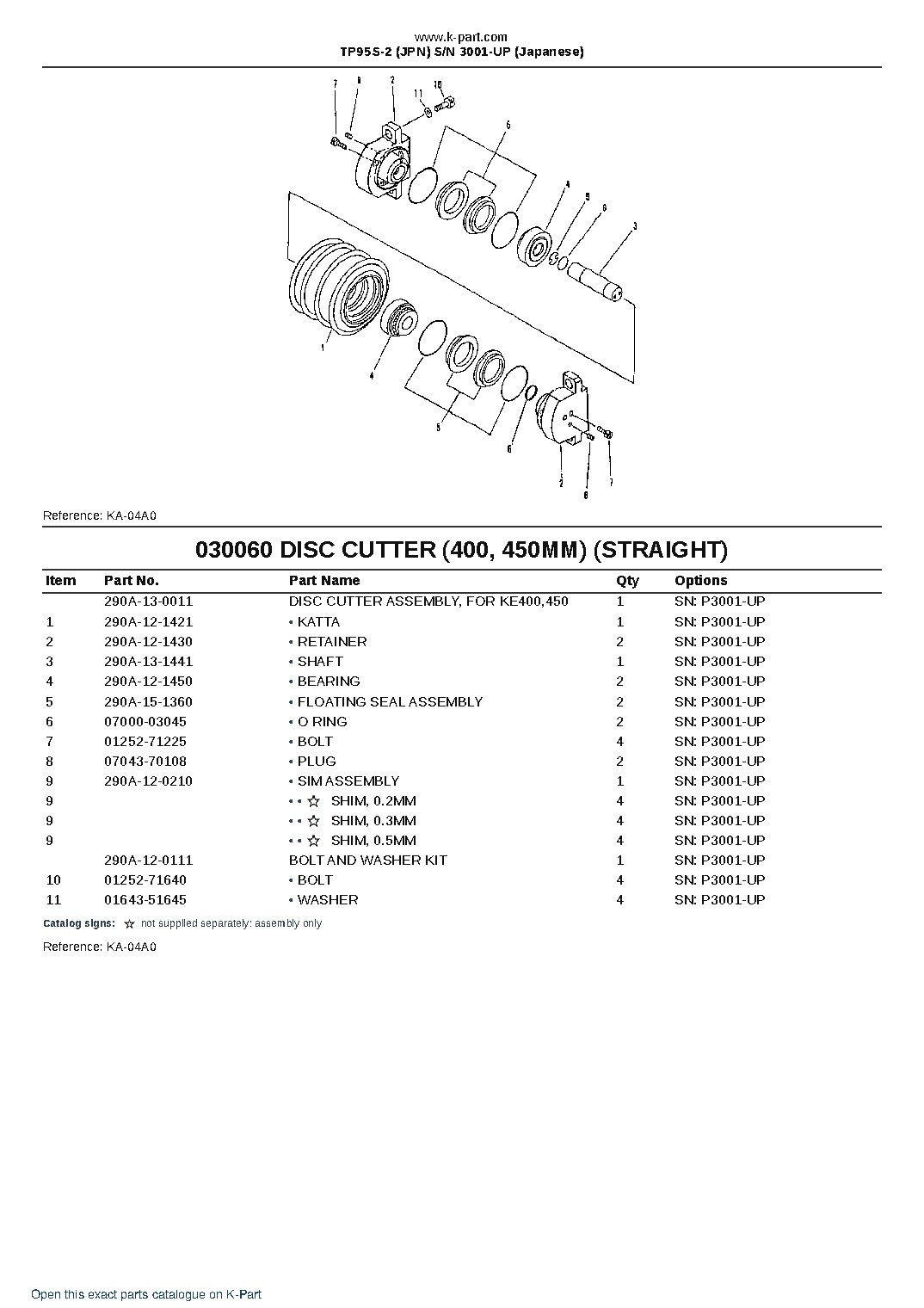 TP95S-2 (JPN) S/N 3001-UP (Japanese) – sample page 8 TP95S-2 (JPN) S/N 3001-UP (Japanese) – sample page 8