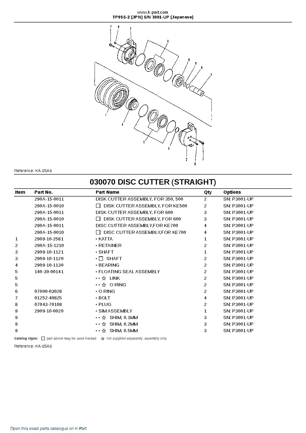 TP95S-2 (JPN) S/N 3001-UP (Japanese) – sample page 9 TP95S-2 (JPN) S/N 3001-UP (Japanese) – sample page 9