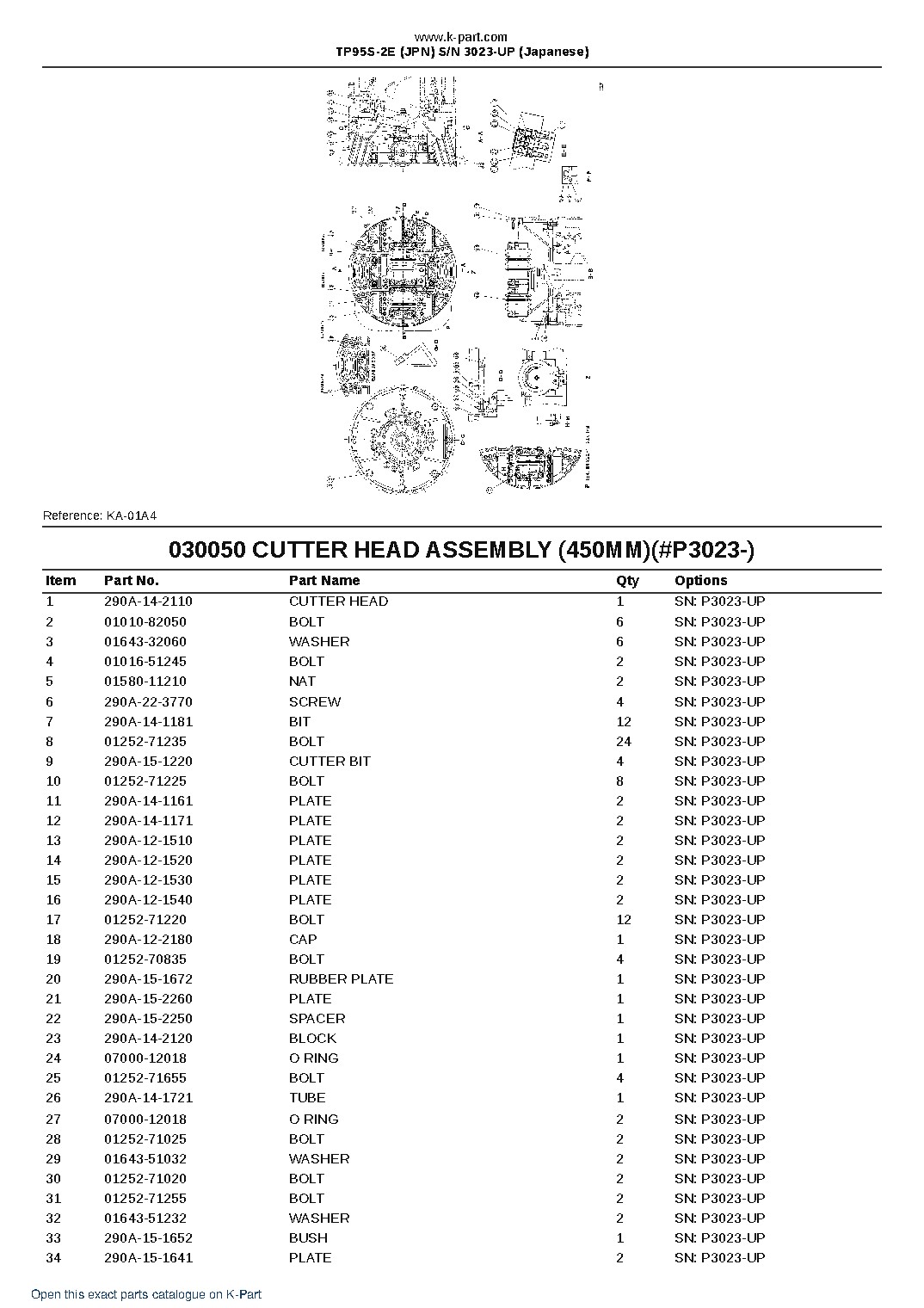 TP95S-2E (JPN) S/N 3023-UP (Japanese) – sample page 4 TP95S-2E (JPN) S/N 3023-UP (Japanese) – sample page 4