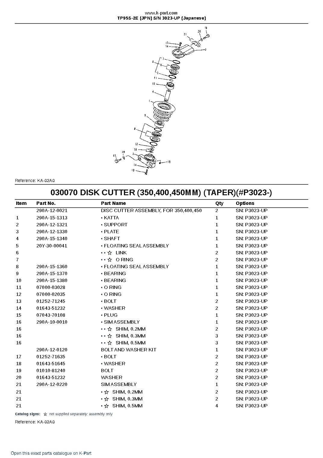 TP95S-2E (JPN) S/N 3023-UP (Japanese) – sample page 6 TP95S-2E (JPN) S/N 3023-UP (Japanese) – sample page 6