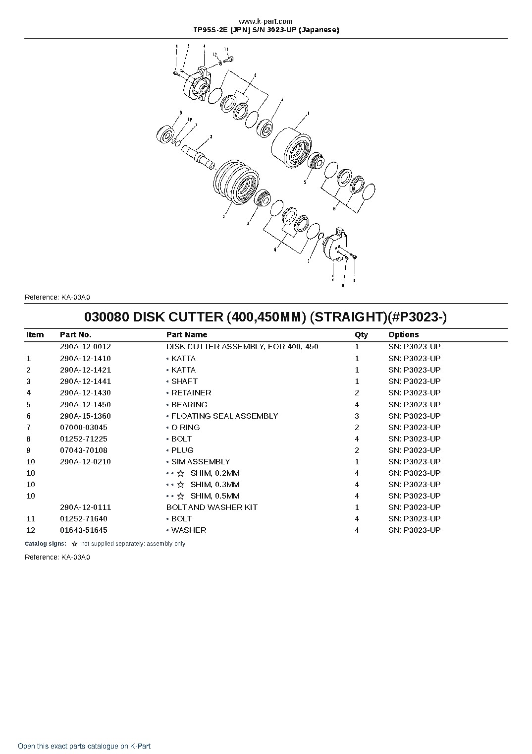 TP95S-2E (JPN) S/N 3023-UP (Japanese) – sample page 7 TP95S-2E (JPN) S/N 3023-UP (Japanese) – sample page 7