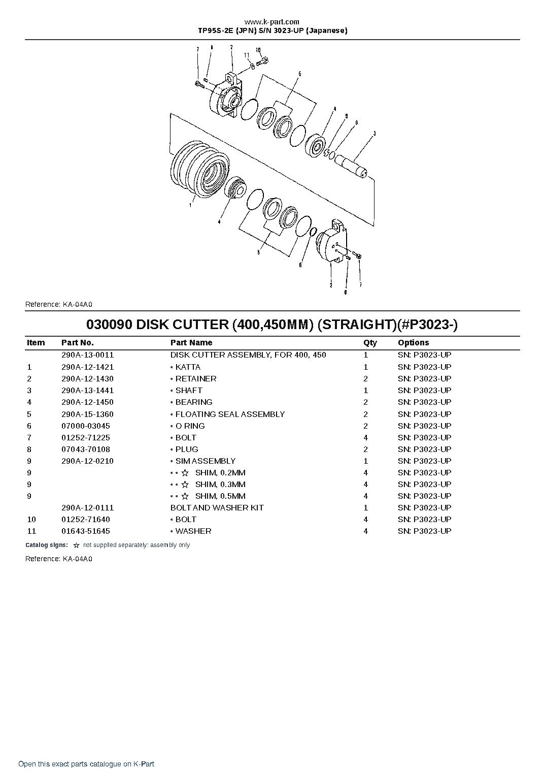 TP95S-2E (JPN) S/N 3023-UP (Japanese) – sample page 8 TP95S-2E (JPN) S/N 3023-UP (Japanese) – sample page 8