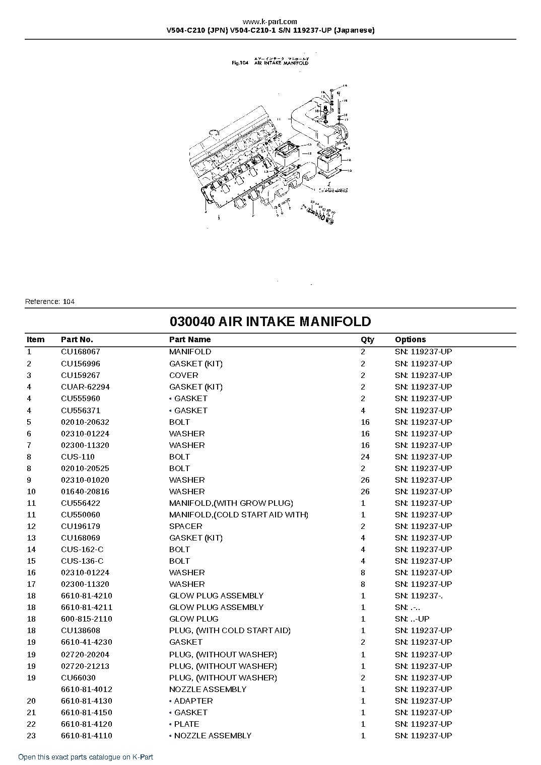 V504-C210 (JPN) V504-C210-1 S/N 119237-UP (Japanese) – sample page 5 V504-C210 (JPN) V504-C210-1 S/N 119237-UP (Japanese) – sample page 5