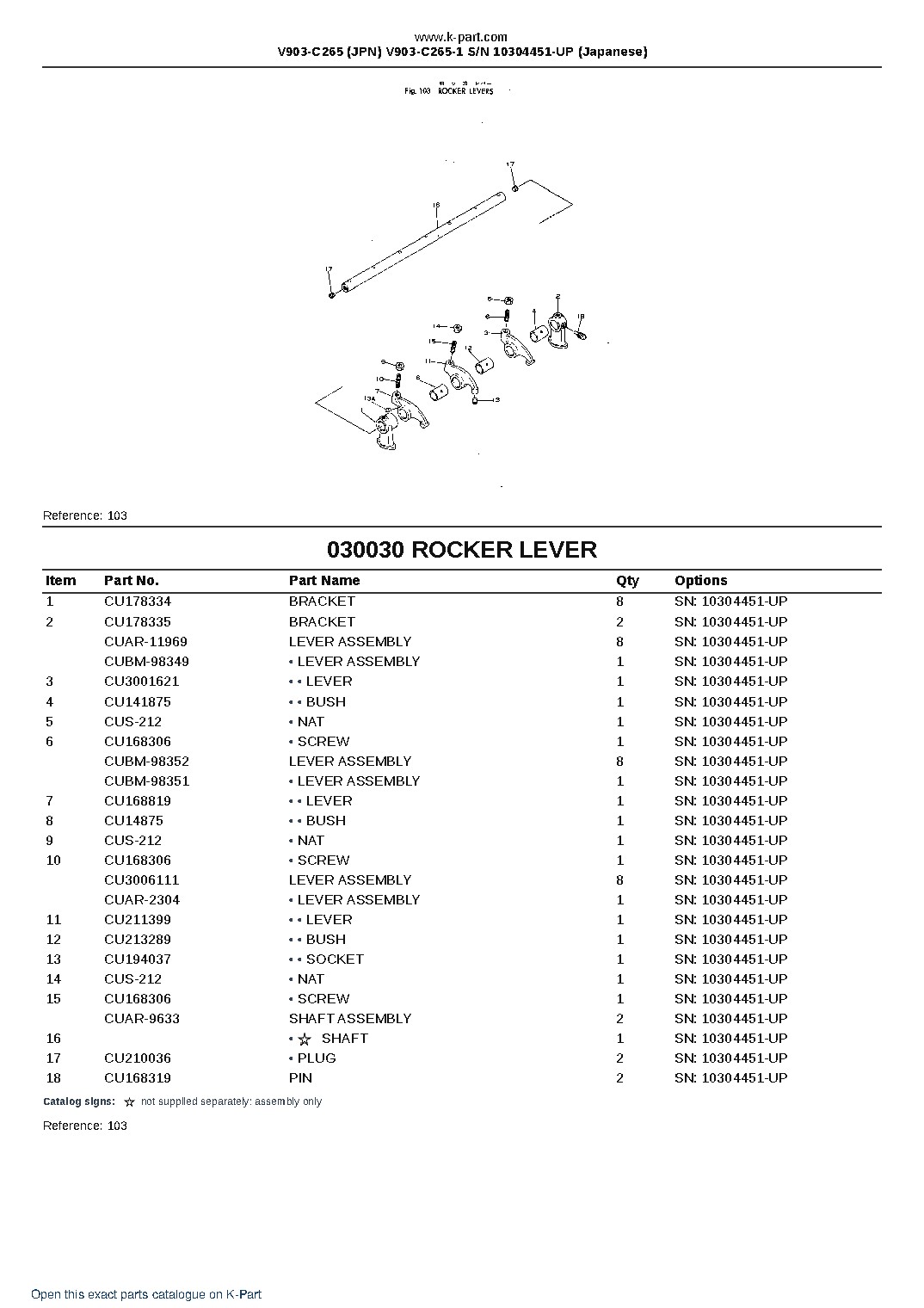 V903-C265 (JPN) V903-C265-1 S/N 10304451-UP (Japanese) – sample page 4