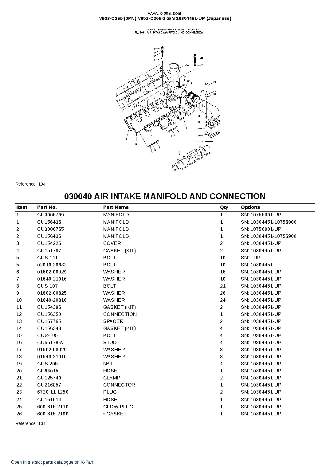 V903-C265 (JPN) V903-C265-1 S/N 10304451-UP (Japanese) – sample page 5