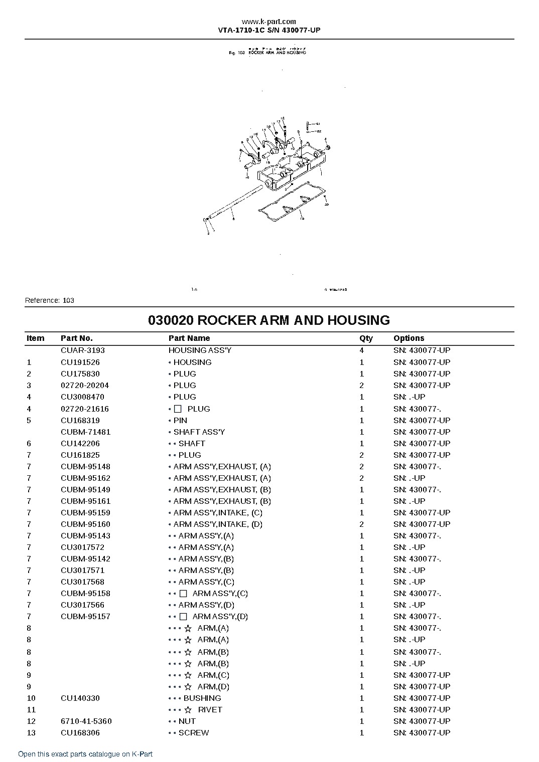 VTA-1710-1C S/N 430077-UP – sample page 3