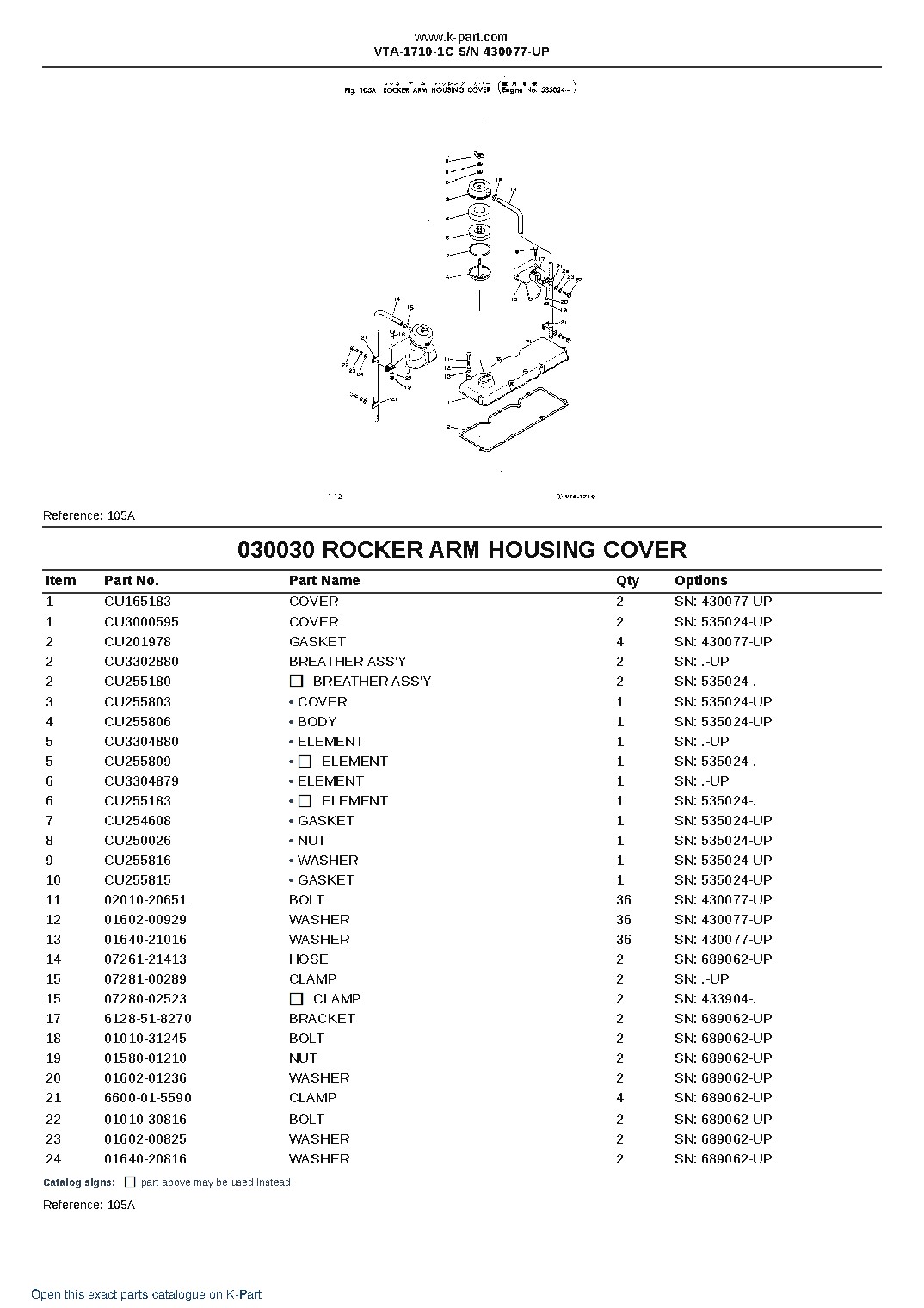VTA-1710-1C S/N 430077-UP – sample page 5