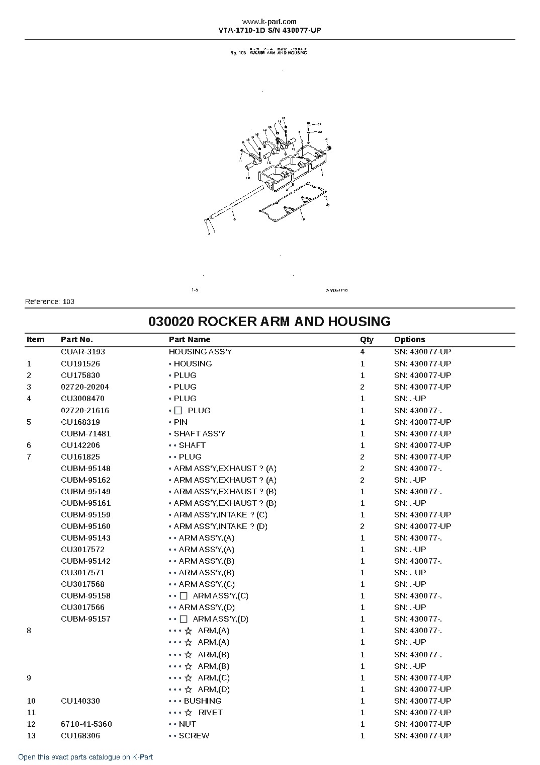 VTA-1710-1D S/N 430077-UP – sample page 3