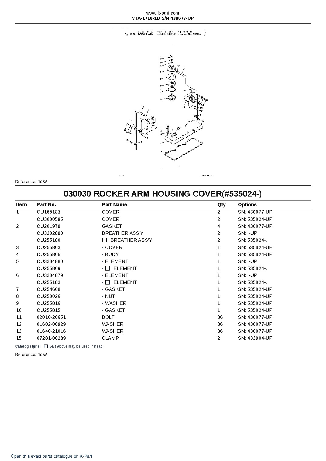 VTA-1710-1D S/N 430077-UP – sample page 5