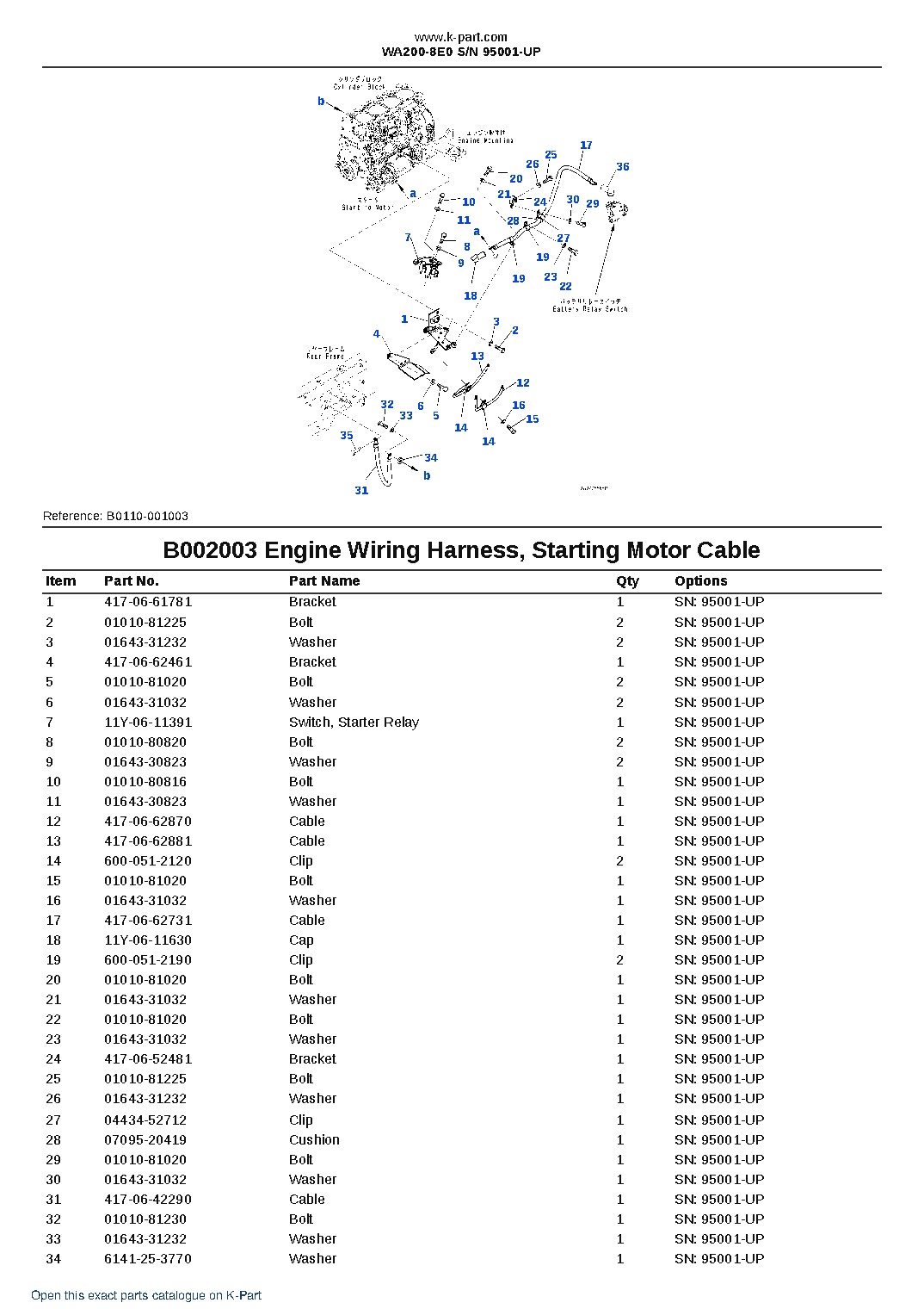 WA200-8E0 S/N 95001-UP – sample page 4