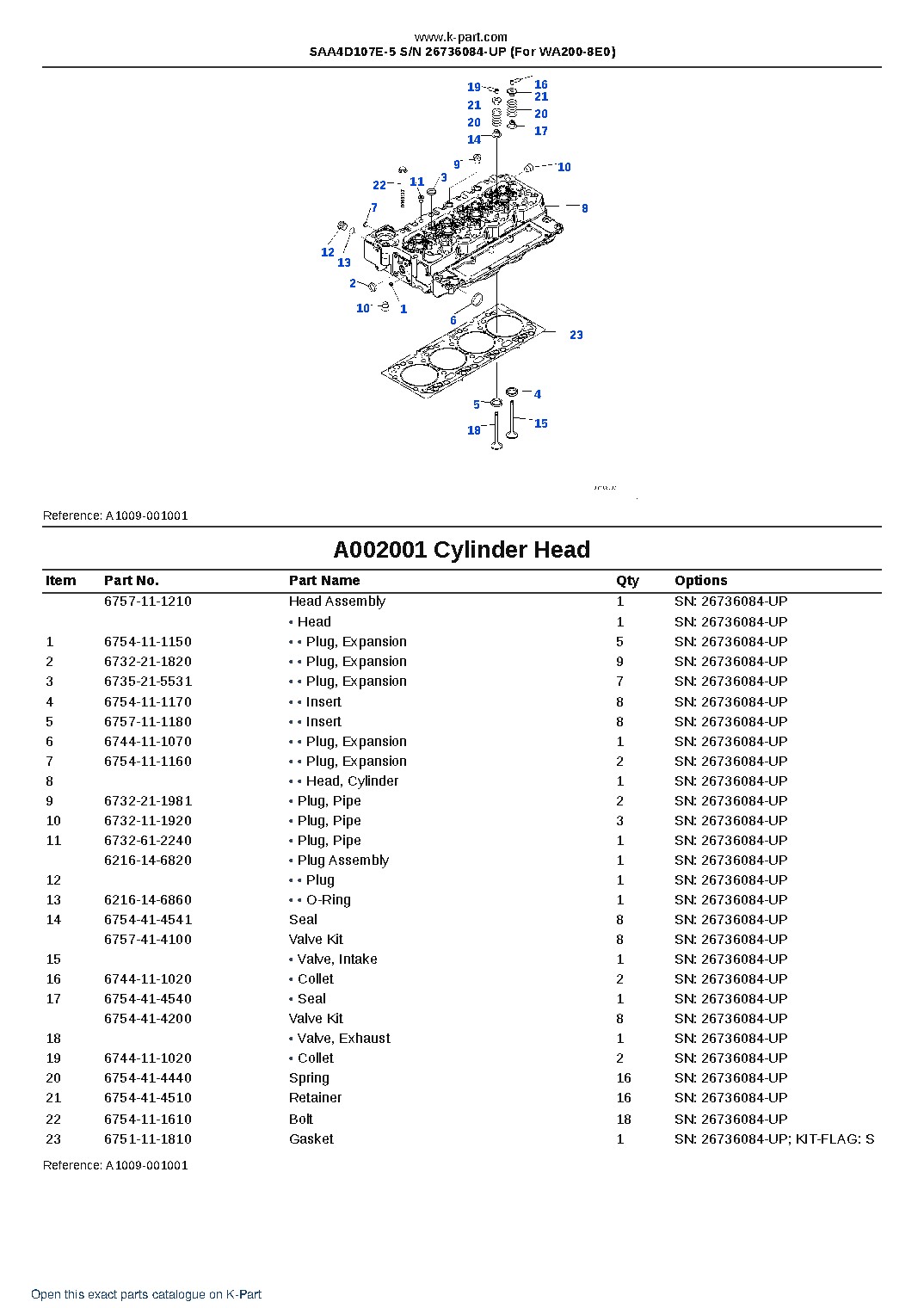 SAA4D107E-5 S/N 26736084-UP (For WA200-8E0) – sample page 2
