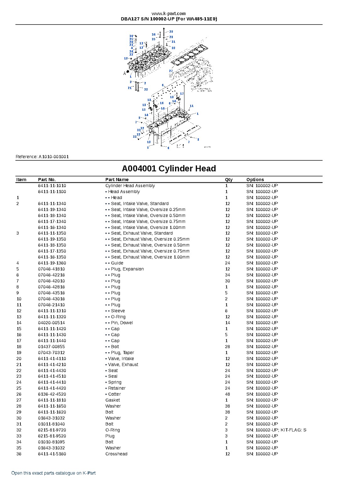 DBA127 S/N 100002-UP (For WA485-11E0) – sample page 4 DBA127 S/N 100002-UP (For WA485-11E0) – sample page 4