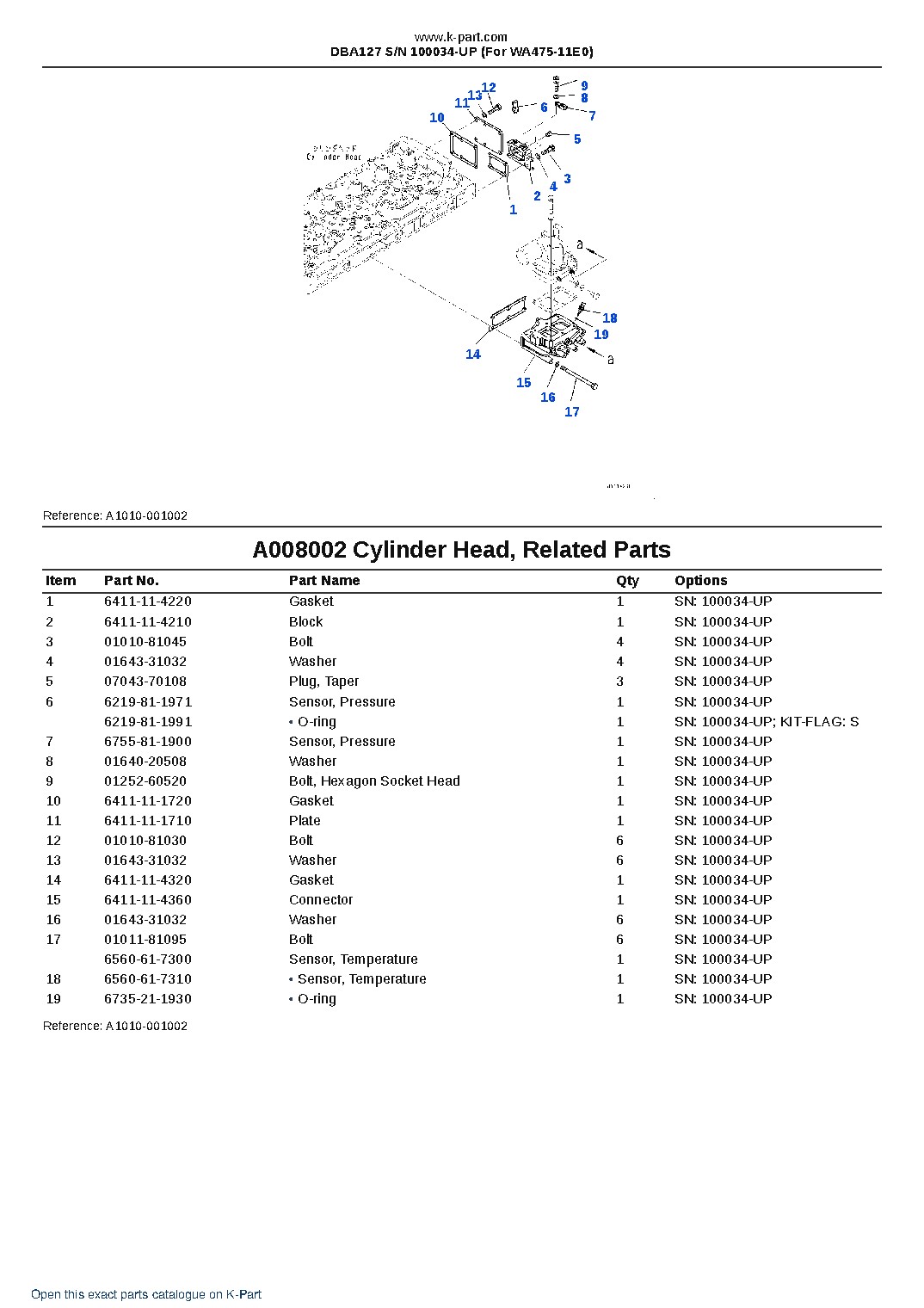 DBA127 S/N 100034-UP (For WA475-11E0) – sample page 10 DBA127 S/N 100034-UP (For WA475-11E0) – sample page 10