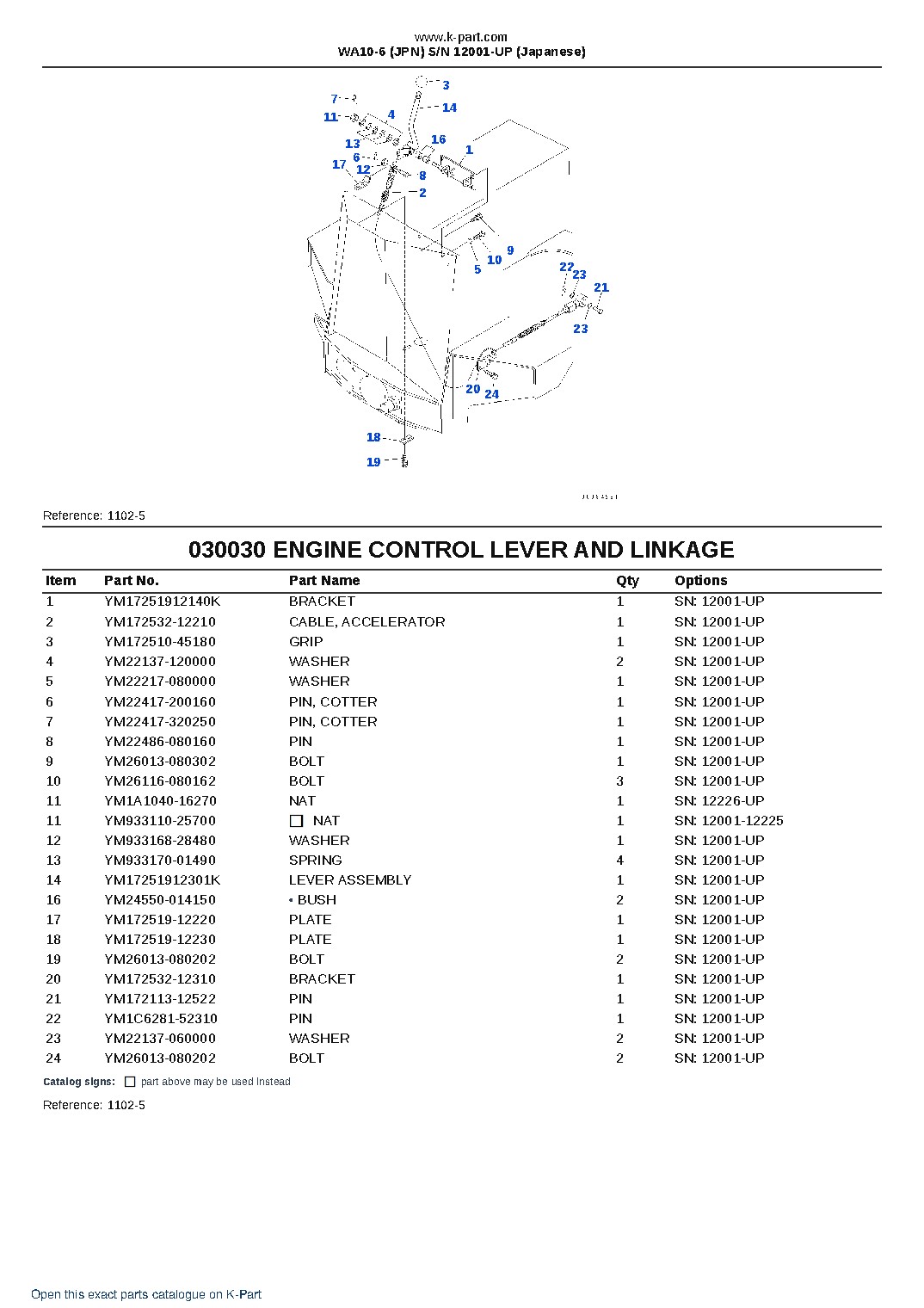 WA10-6 (JPN)  S/N 12001-UP (Japanese) – sample page 4