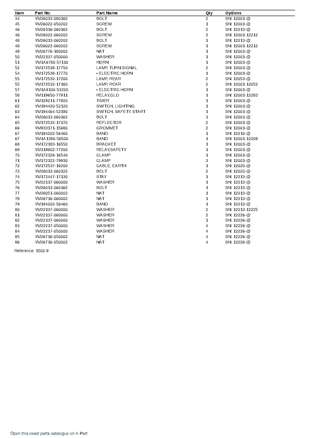 WA10-6 (JPN)  S/N 12001-UP (Japanese) – sample page 9