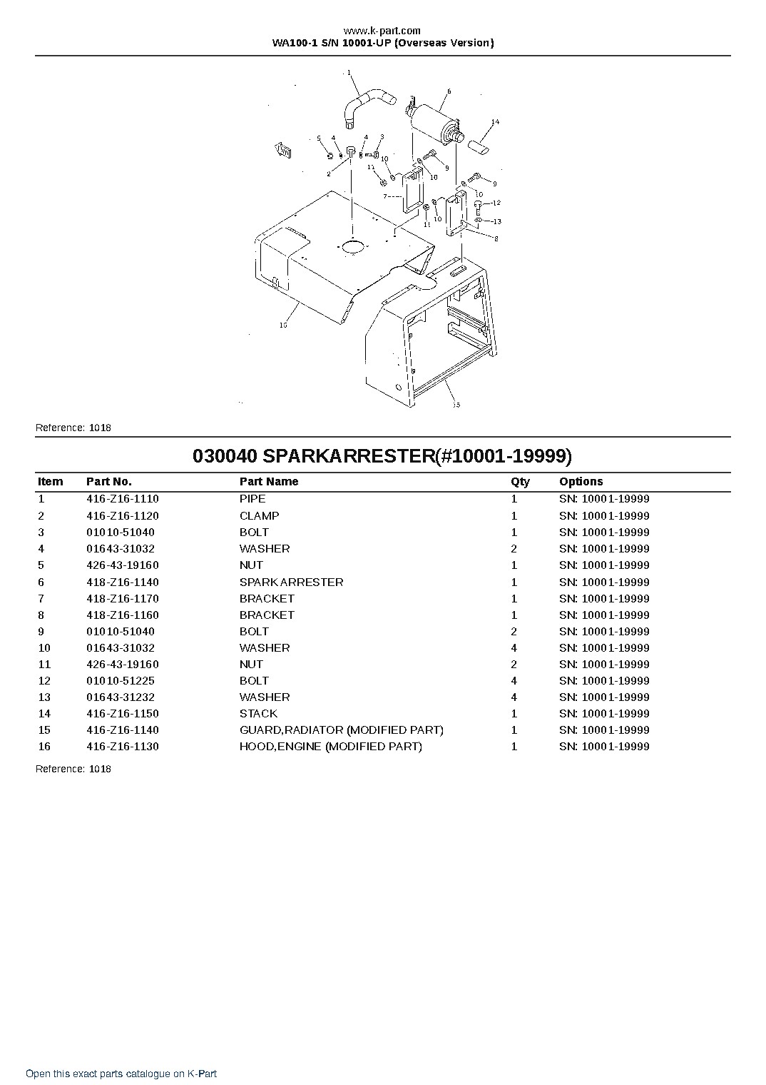 WA100-1 S/N 10001-UP (Overseas Version) – sample page 4