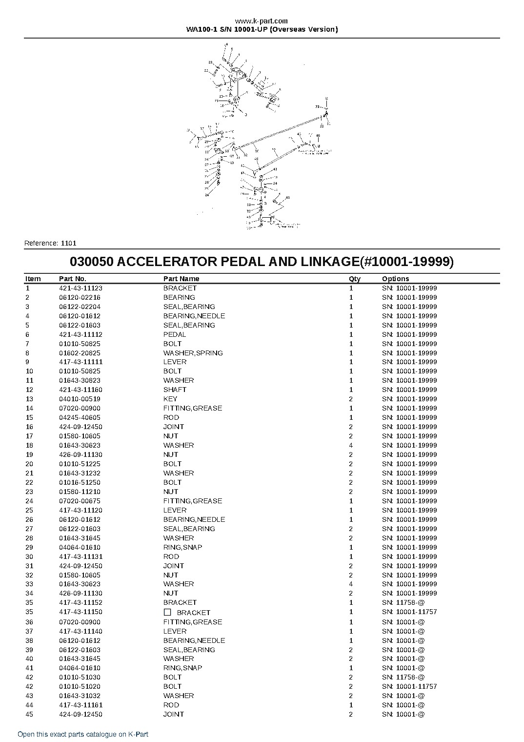 WA100-1 S/N 10001-UP (Overseas Version) – sample page 5