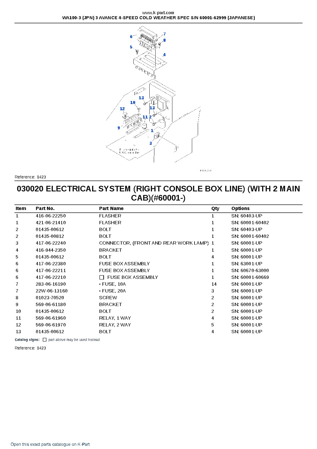 WA100-3 (JPN) 3 AVANCE 4-SPEED COLD WEATHER SPEC S/N 60001-62999 (JAPANESE) – sample page 3 WA100-3 (JPN) 3 AVANCE 4-SPEED COLD WEATHER SPEC S/N 60001-62999 (JAPANESE) – sample page 3