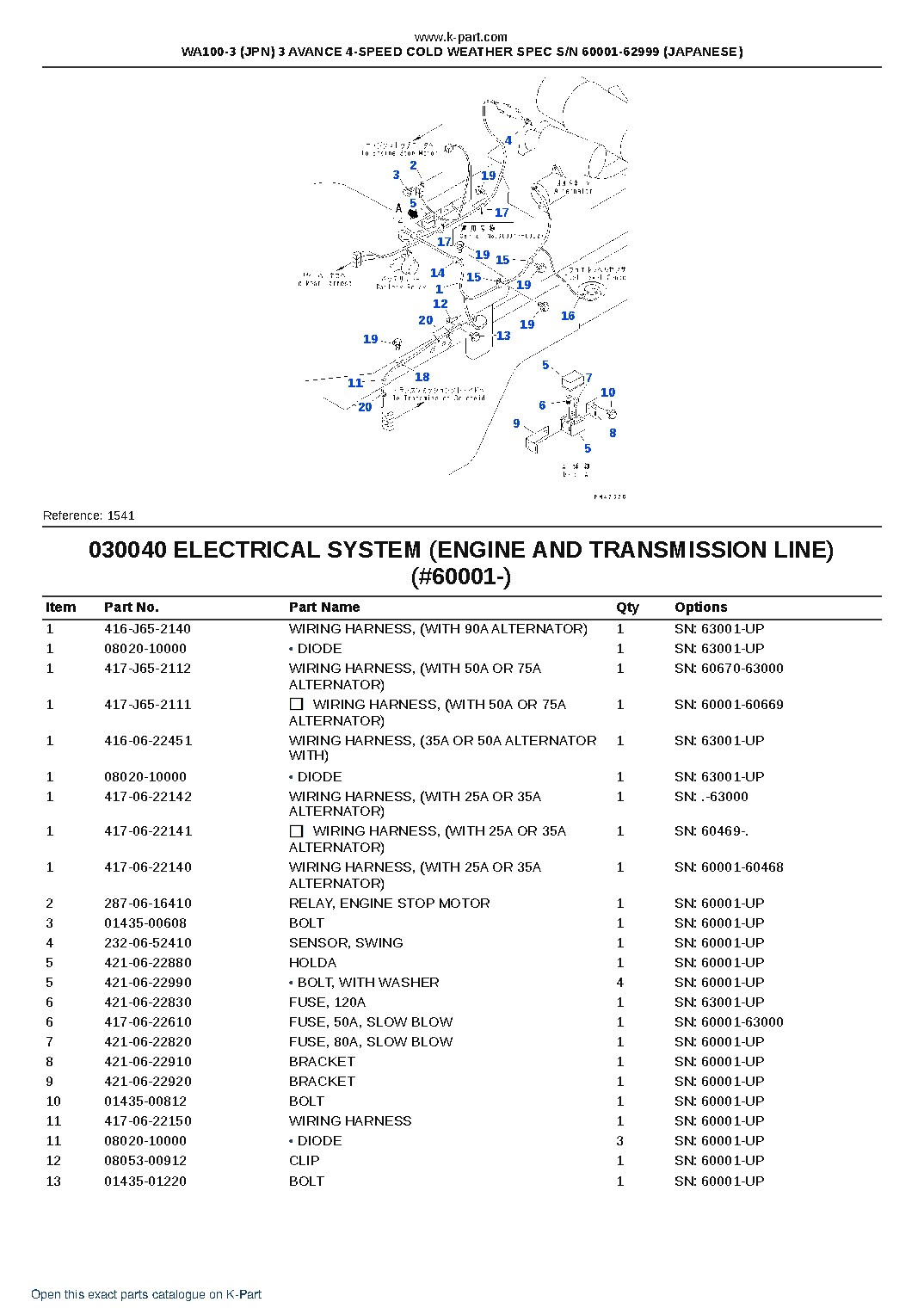 WA100-3 (JPN) 3 AVANCE 4-SPEED COLD WEATHER SPEC S/N 60001-62999 (JAPANESE) – sample page 6 WA100-3 (JPN) 3 AVANCE 4-SPEED COLD WEATHER SPEC S/N 60001-62999 (JAPANESE) – sample page 6