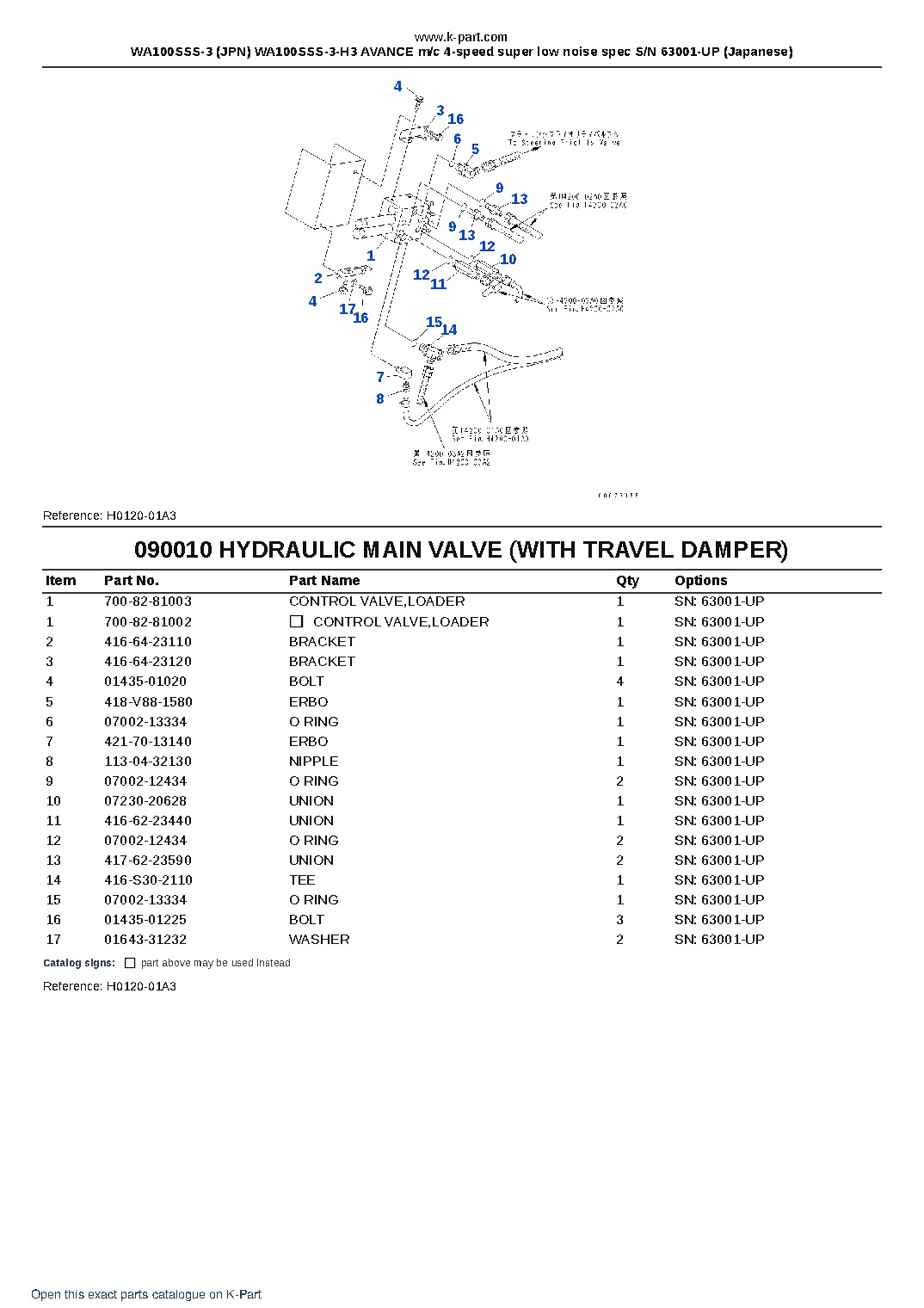 WA100SSS-3 (JPN) WA100SSS-3-H3 AVANCE m/c 4-speed super low noise spec S/N 63001-UP (Japanese) – sample page 9