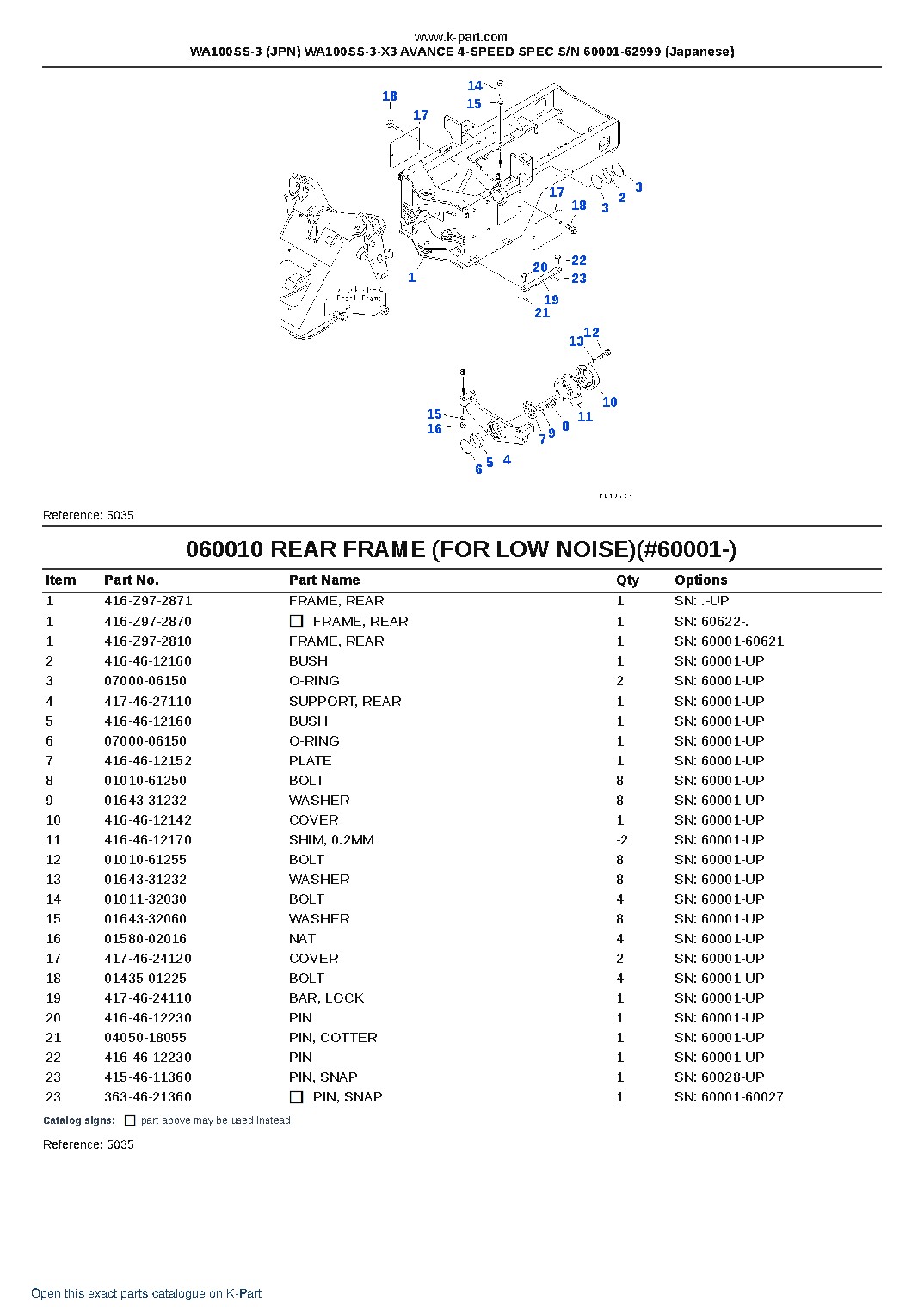 WA100SS-3 (JPN) WA100SS-3-X3 AVANCE 4-SPEED SPEC S/N 60001-62999 (Japanese) – sample page 3