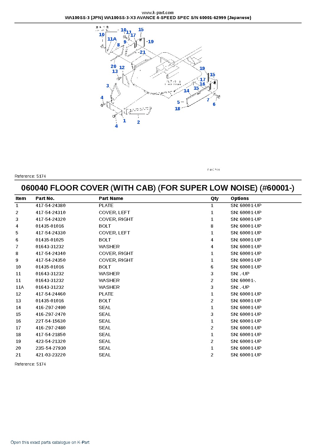 WA100SS-3 (JPN) WA100SS-3-X3 AVANCE 4-SPEED SPEC S/N 60001-62999 (Japanese) – sample page 6