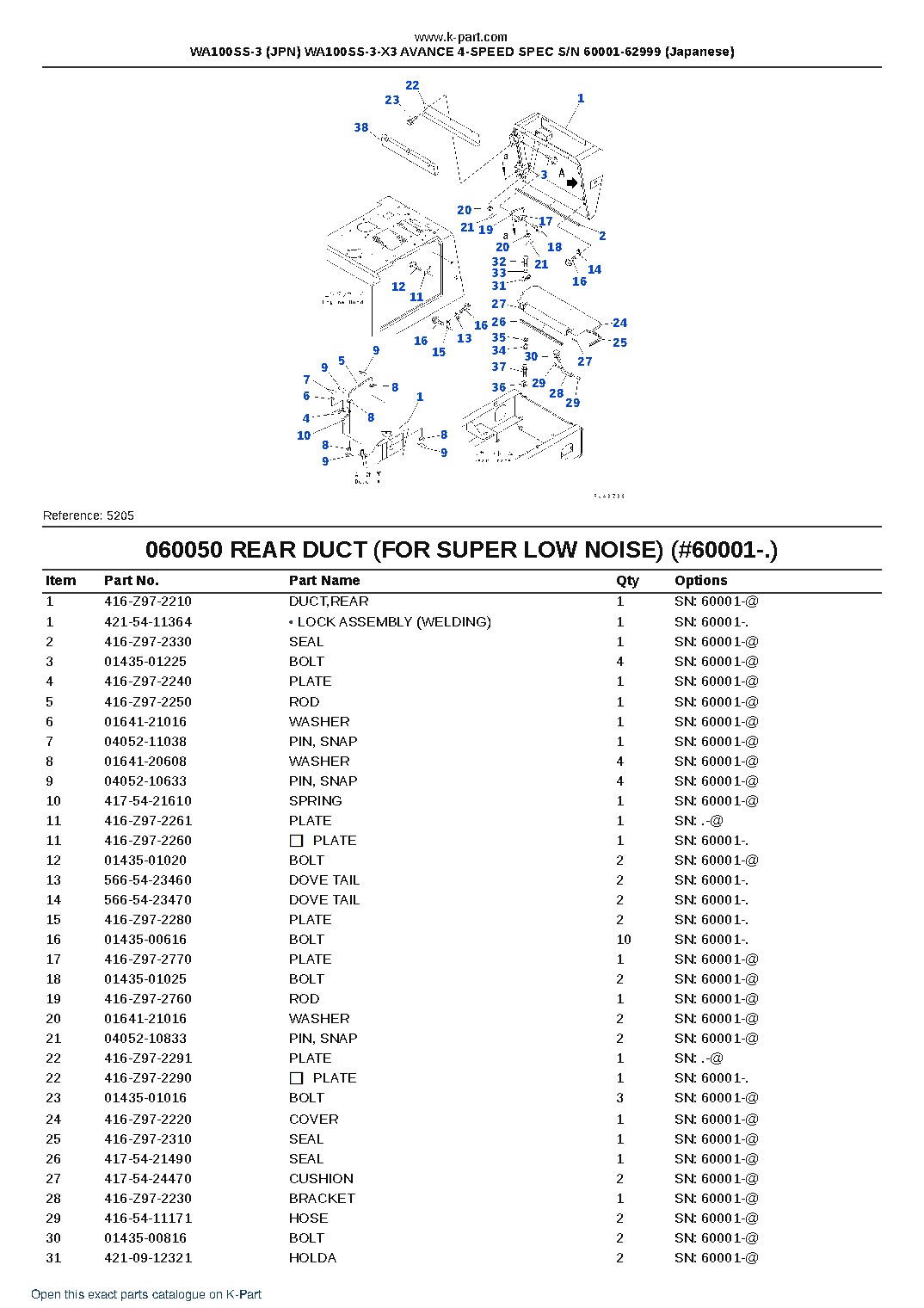 WA100SS-3 (JPN) WA100SS-3-X3 AVANCE 4-SPEED SPEC S/N 60001-62999 (Japanese) – sample page 7