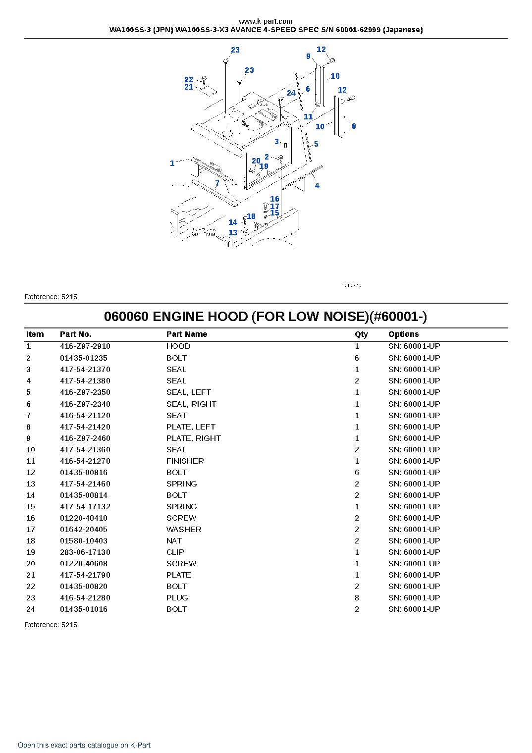WA100SS-3 (JPN) WA100SS-3-X3 AVANCE 4-SPEED SPEC S/N 60001-62999 (Japanese) – sample page 9