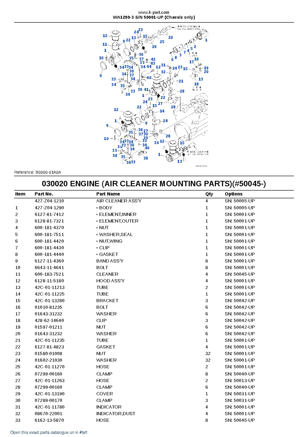 WA1200-3 S/N 50001-UP (Chassis only) – sample page 3 WA1200-3 S/N 50001-UP (Chassis only) – sample page 3