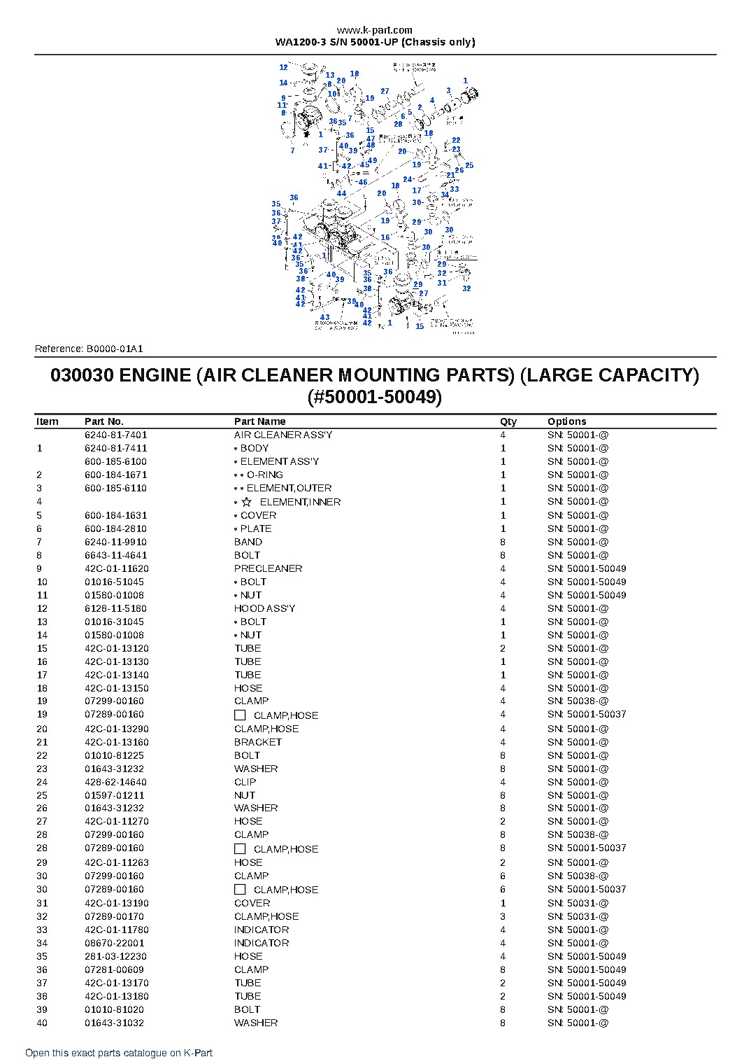 WA1200-3 S/N 50001-UP (Chassis only) – sample page 5 WA1200-3 S/N 50001-UP (Chassis only) – sample page 5