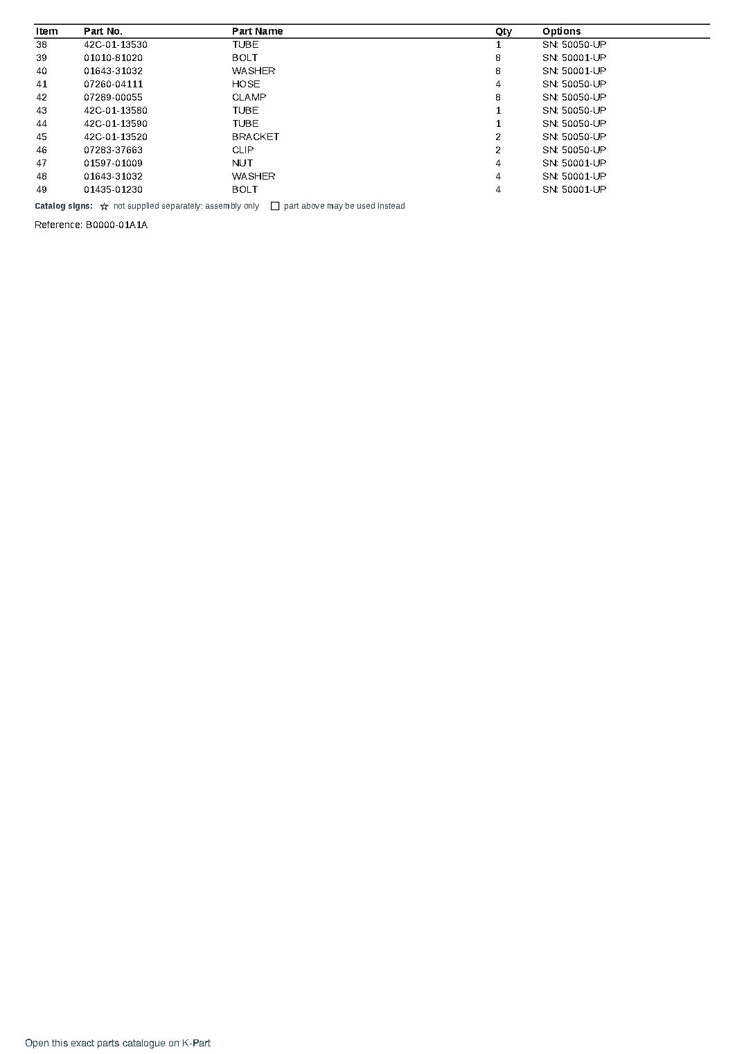 WA1200-3 S/N 50001-UP (Chassis only) – sample page 8 WA1200-3 S/N 50001-UP (Chassis only) – sample page 8