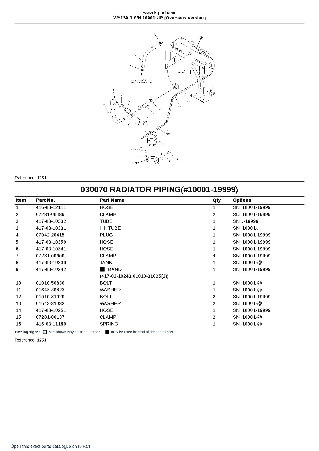 WA150-1 S/N 10001-UP (Overseas Version) – sample page 10