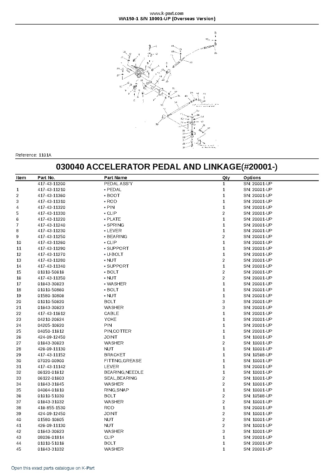 WA150-1 S/N 10001-UP (Overseas Version) – sample page 5