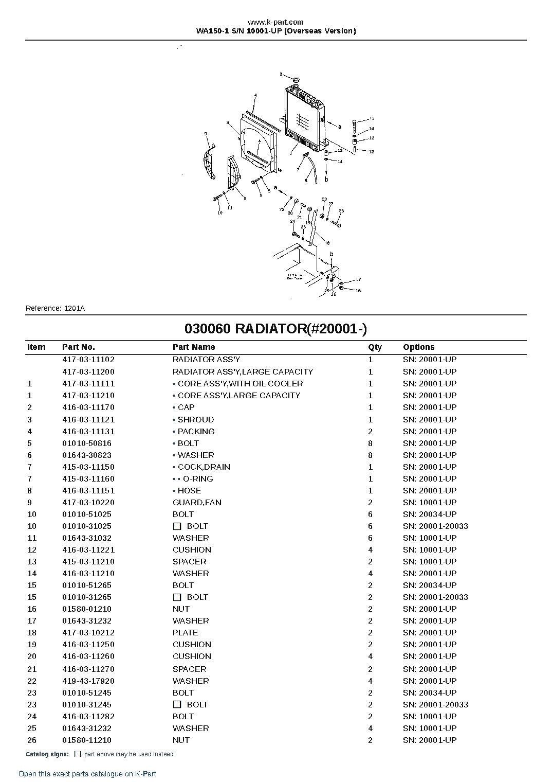 WA150-1 S/N 10001-UP (Overseas Version) – sample page 8