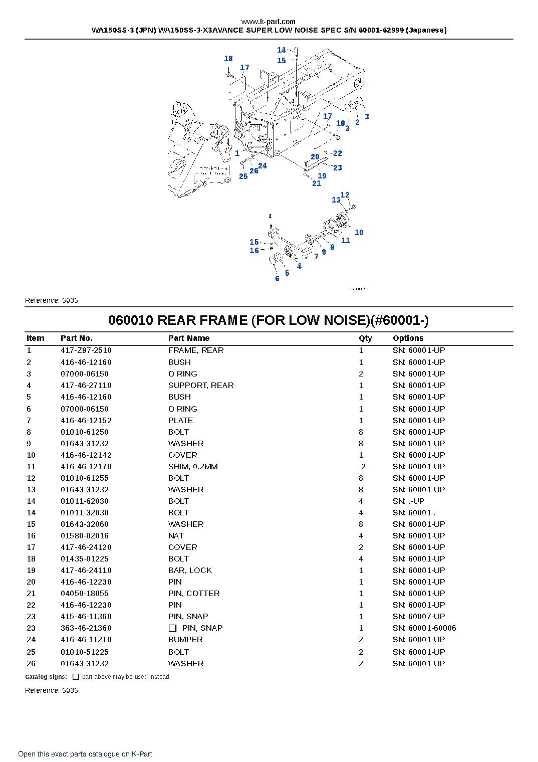 WA150SS-3 (JPN) WA150SS-3-X3AVANCE SUPER LOW NOISE SPEC S/N 60001-62999 (Japanese) – sample page 3