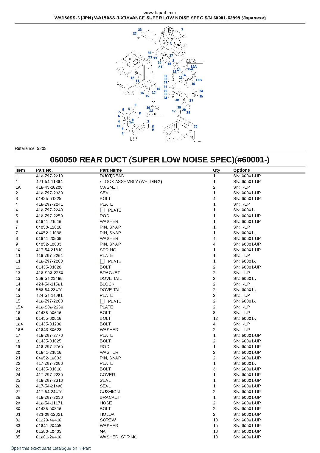 WA150SS-3 (JPN) WA150SS-3-X3AVANCE SUPER LOW NOISE SPEC S/N 60001-62999 (Japanese) – sample page 7
