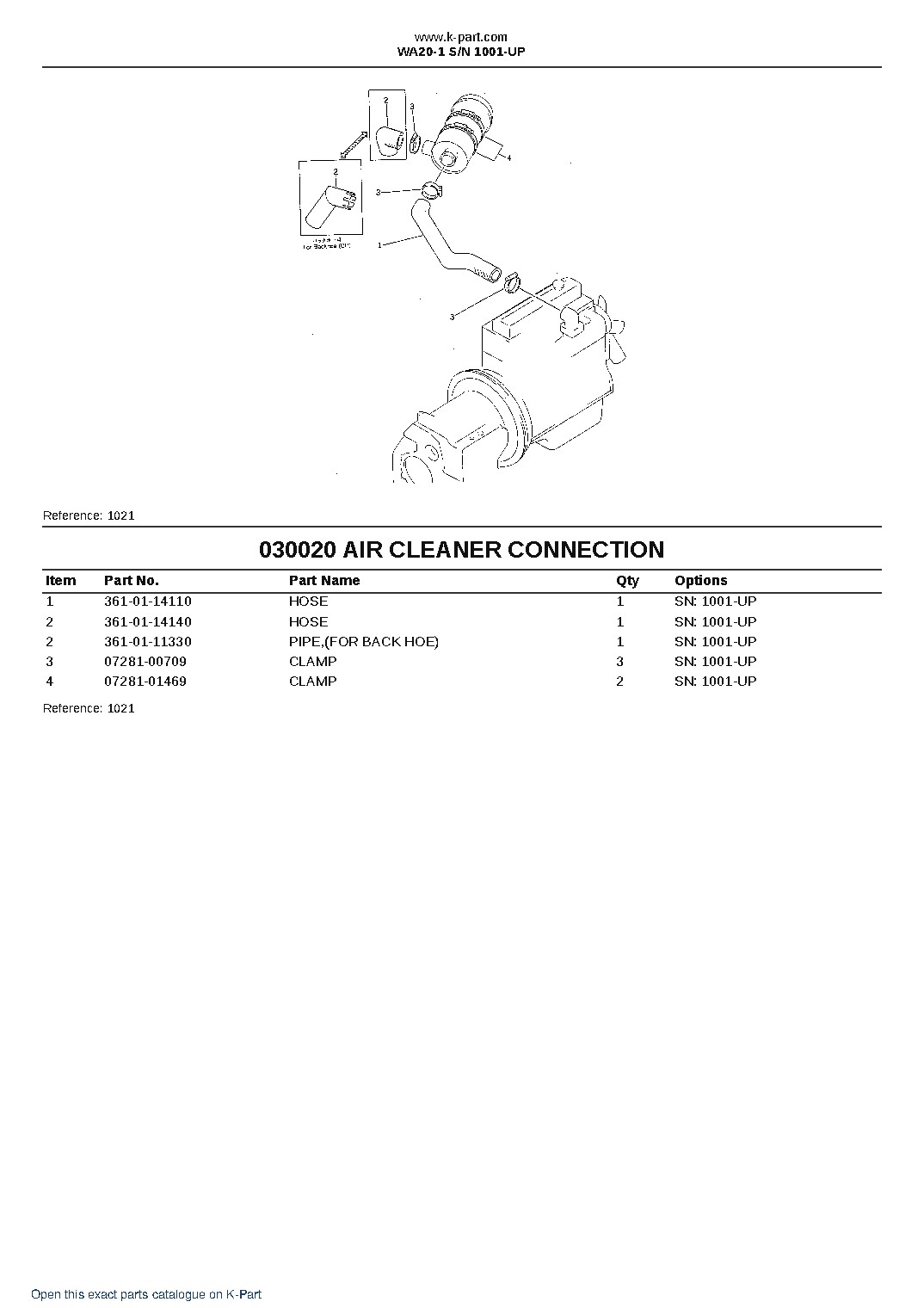 WA20-1 S/N 1001-UP – sample page 2