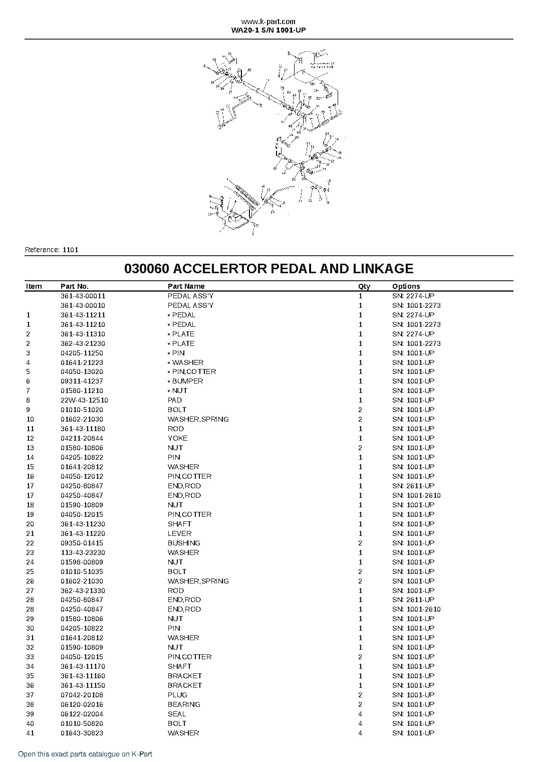 WA20-1 S/N 1001-UP – sample page 6