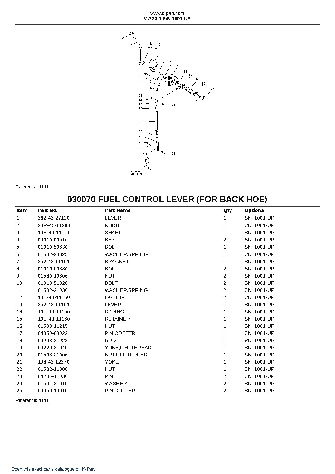 WA20-1 S/N 1001-UP – sample page 8