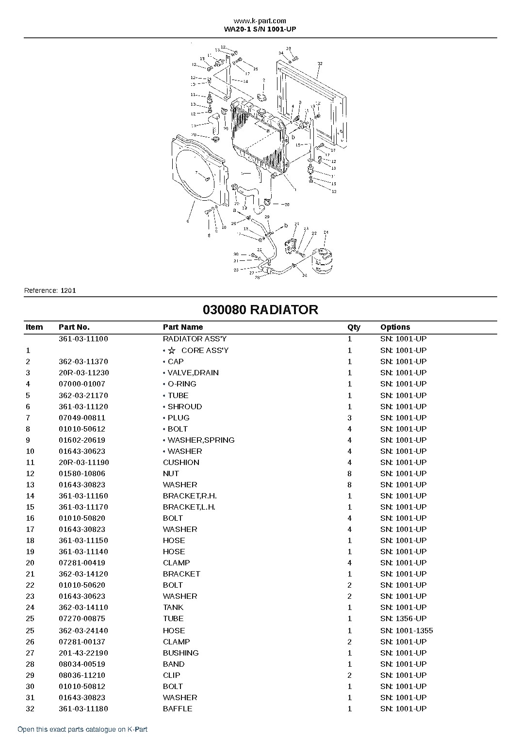 WA20-1 S/N 1001-UP – sample page 9