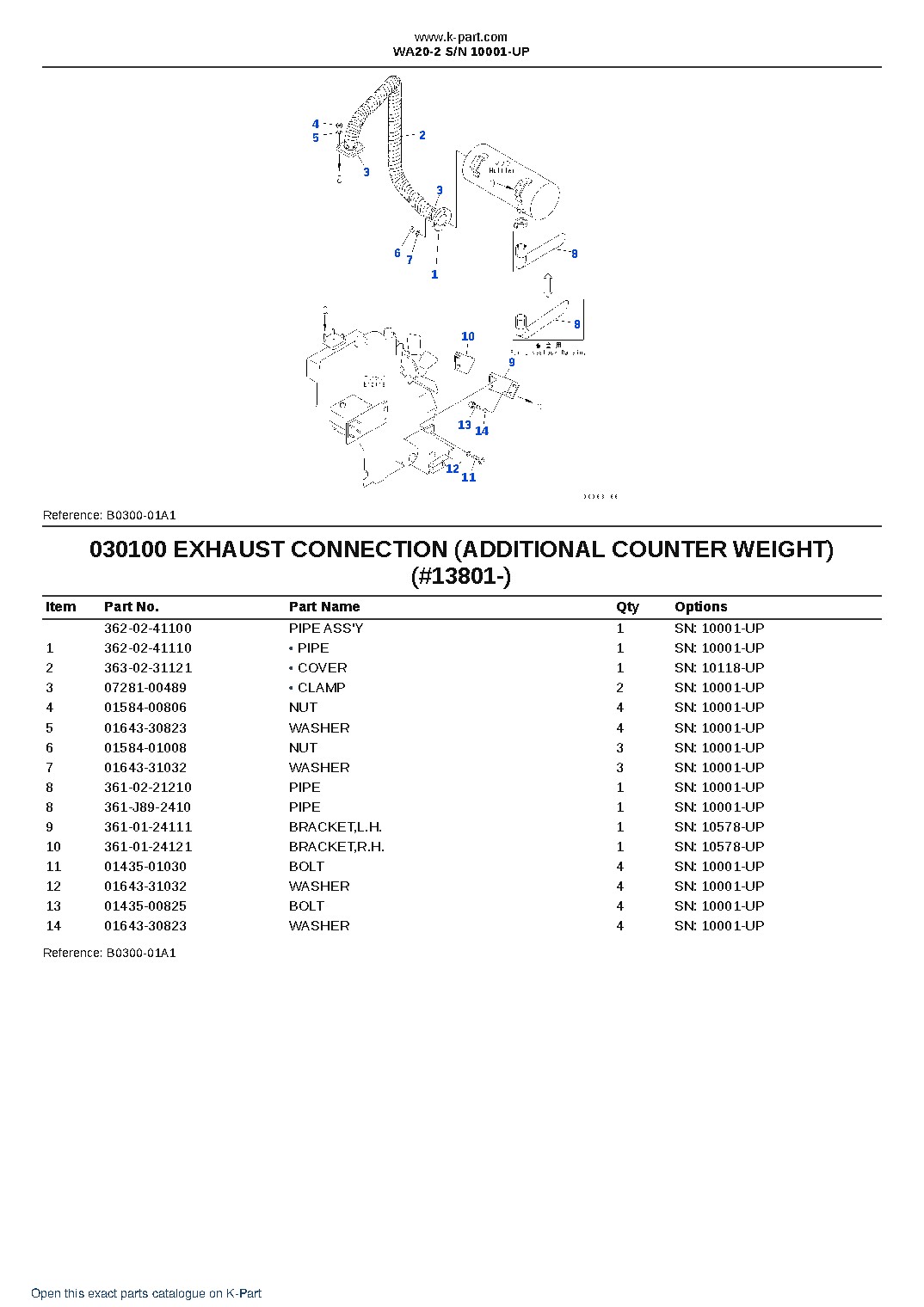 WA20-2 S/N 10001-UP – sample page 10