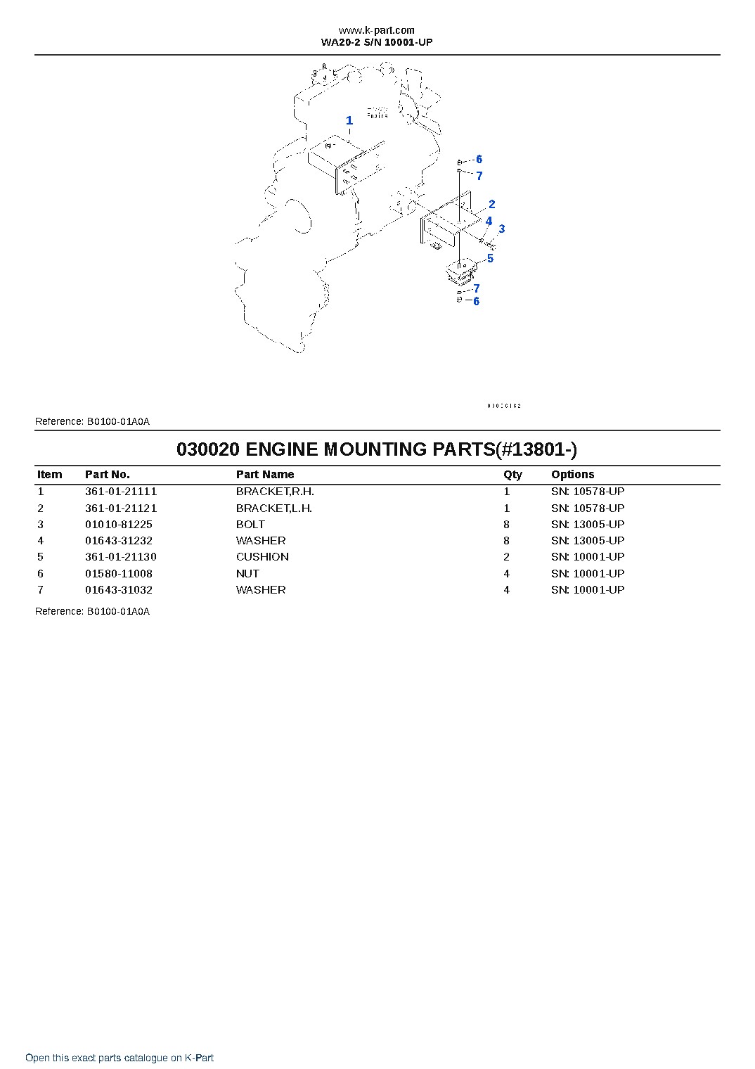 WA20-2 S/N 10001-UP – sample page 2